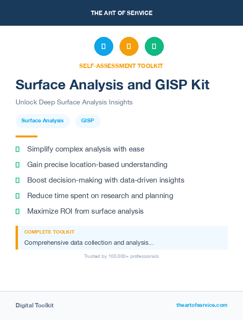 Surface Analysis and GISP Kit