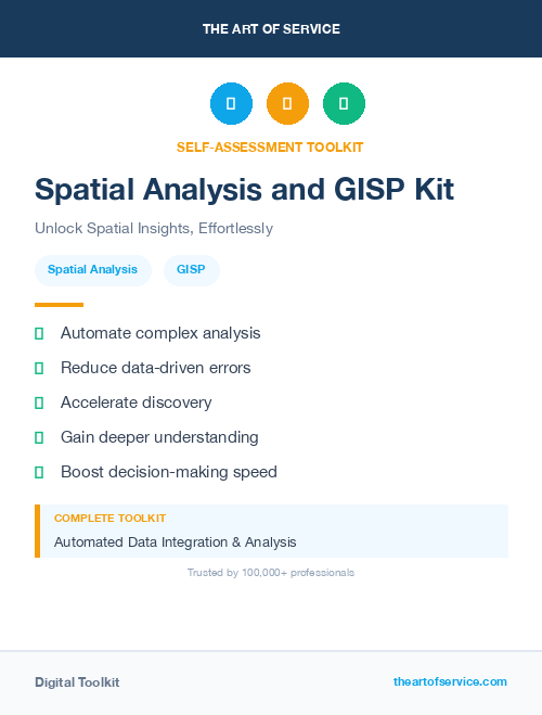 Spatial Analysis and GISP Kit