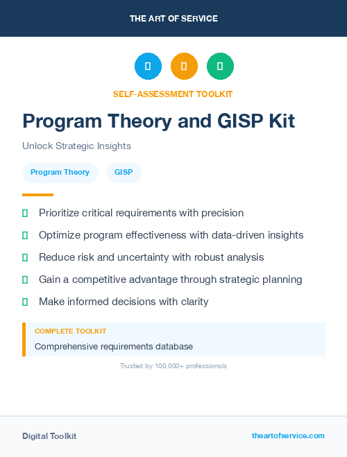 Program Theory and GISP Kit