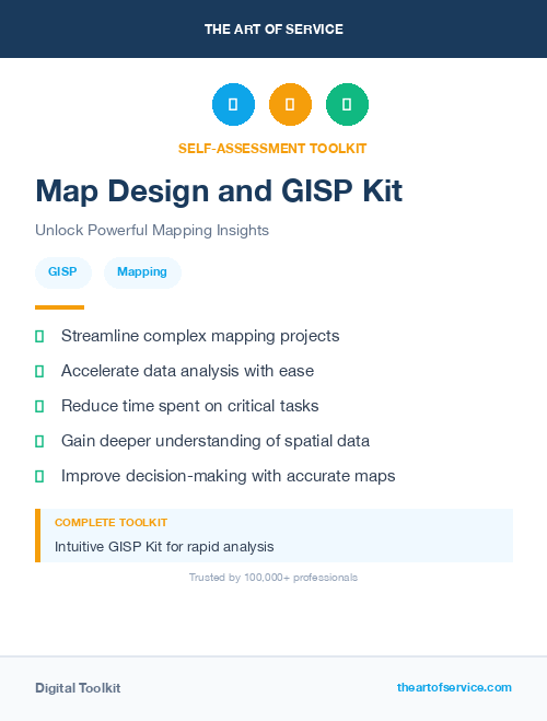 Map Design and GISP Kit