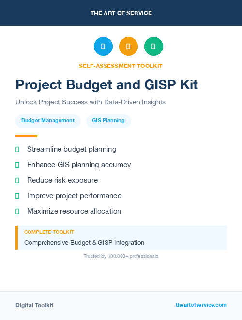 Project Budget and GISP Kit
