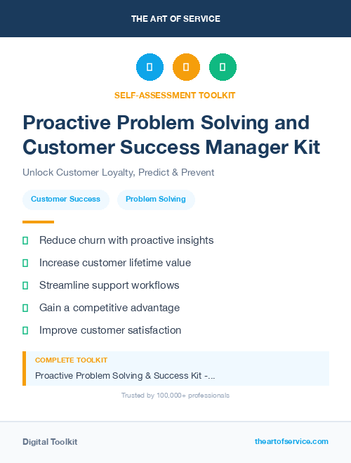 Proactive Problem Solving and Customer Success Manager Kit