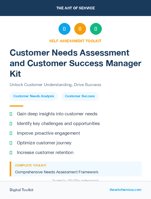 Customer Needs Assessment and Customer Success Manager Kit