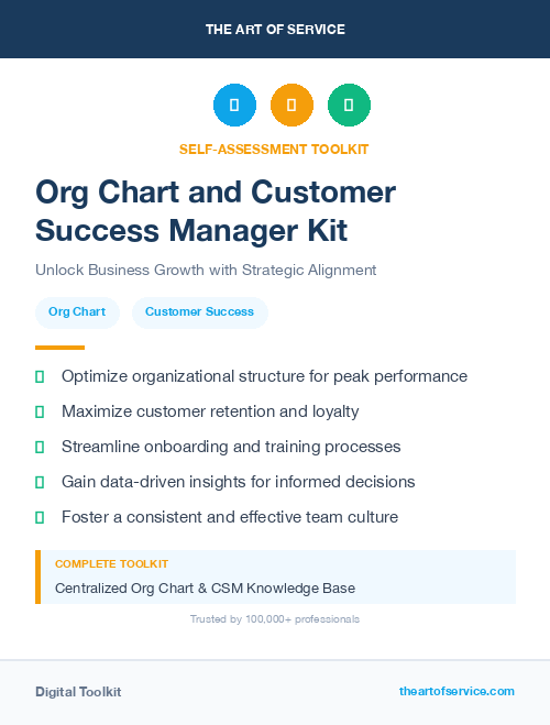 Org Chart and Customer Success Manager Kit