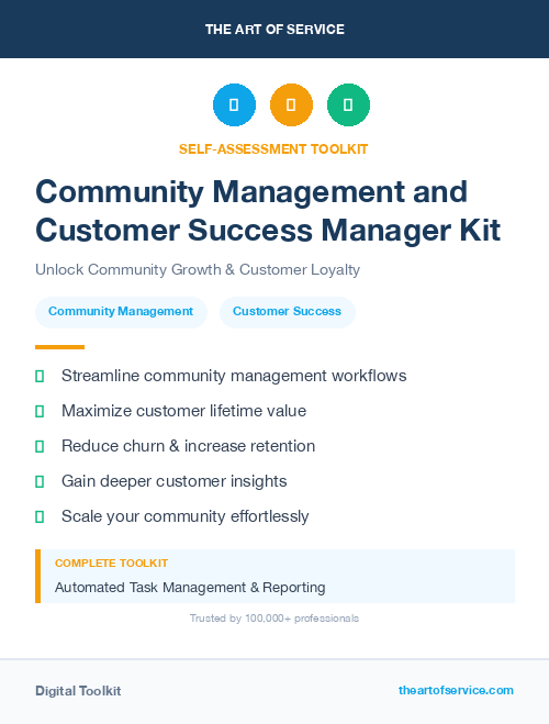 Community Management and Customer Success Manager Kit