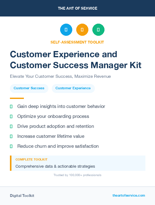 Customer Experience and Customer Success Manager Kit