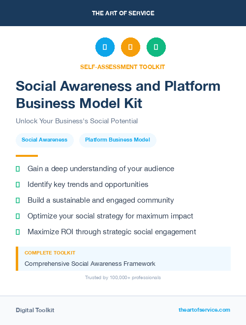 Social Awareness and Platform Business Model Kit