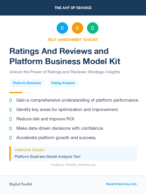 Ratings And Reviews and Platform Business Model Kit