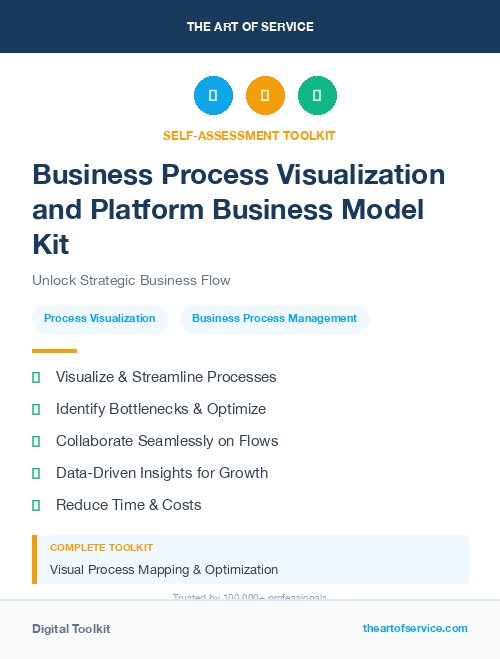 Business Process Visualization and Platform Business Model Kit