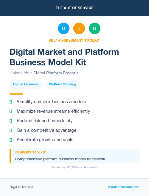 Digital Market and Platform Business Model Kit
