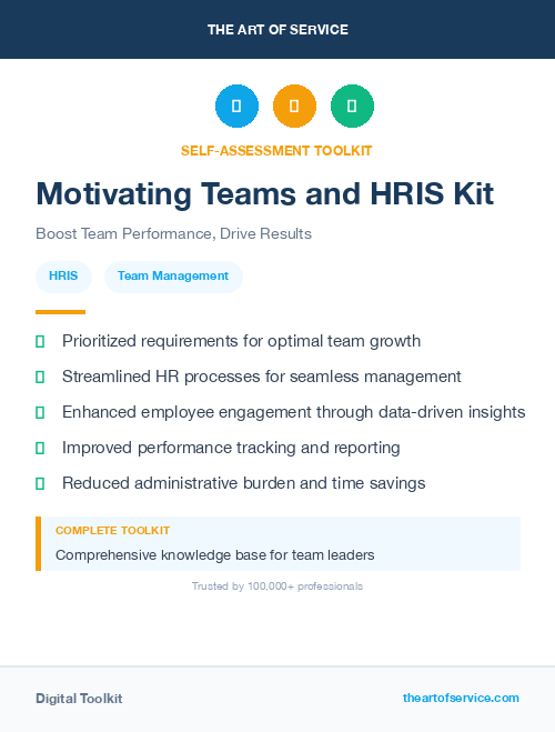 Motivating Teams and HRIS Kit