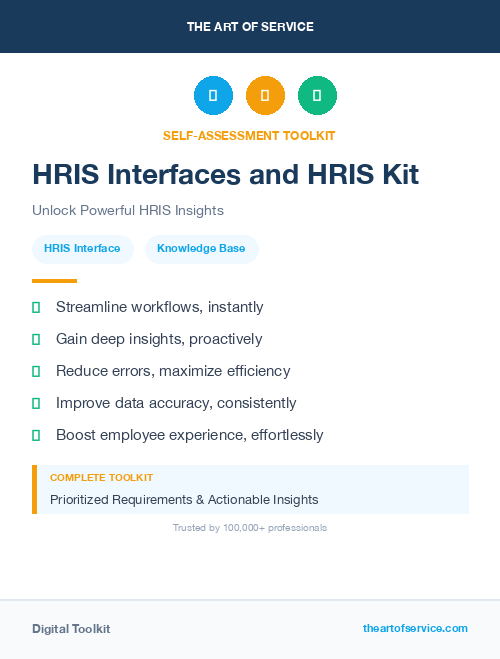 HRIS Interfaces and HRIS Kit
