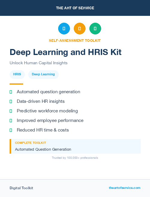 Deep Learning and HRIS Kit