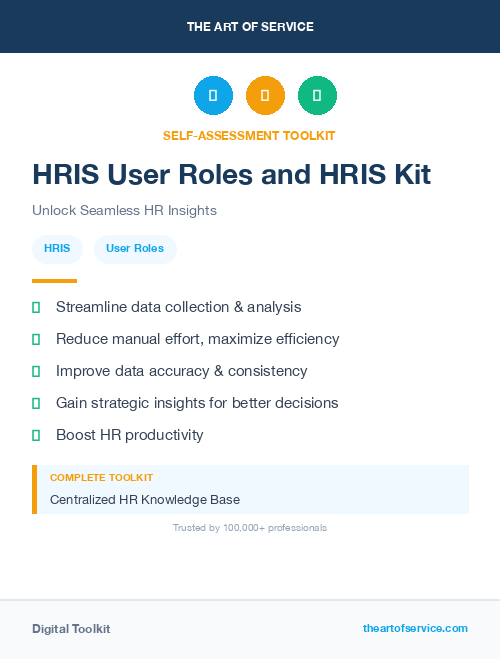 HRIS User Roles and HRIS Kit