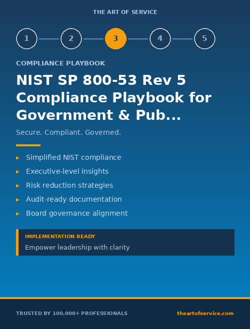 NIST SP 800-53 Rev 5 Compliance Playbook for Government & Public Sector - Board Directors & Executives Edition