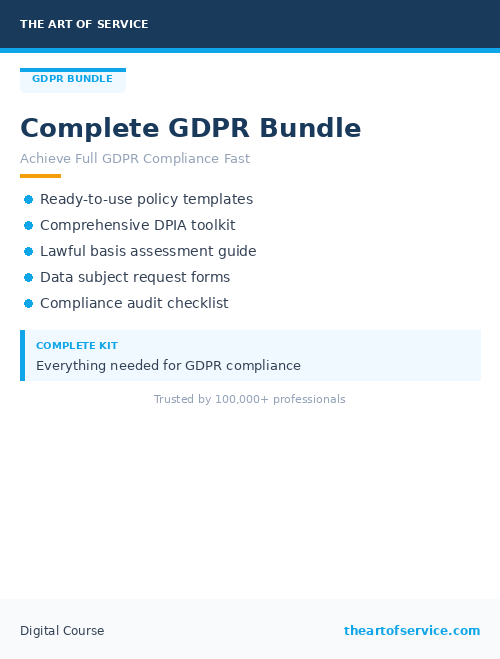 Complete GDPR Bundle