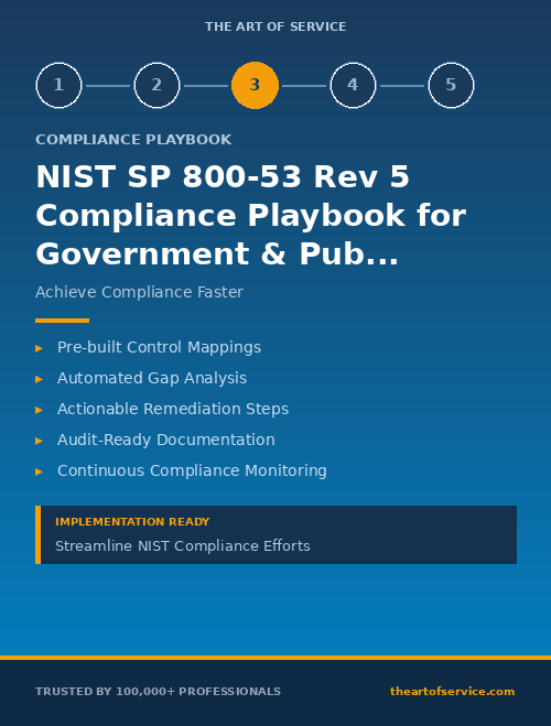 NIST SP 800-53 Rev 5 Compliance Playbook for Government & Public Sector - Gap Remediation