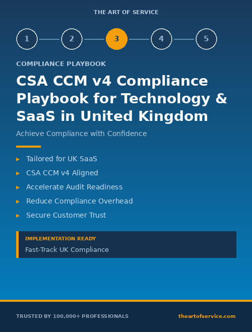CSA CCM v4 Compliance Playbook for Technology & SaaS in United Kingdom