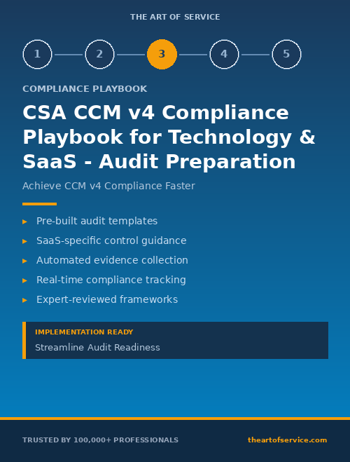 CSA CCM v4 Compliance Playbook for Technology & SaaS - Audit Preparation