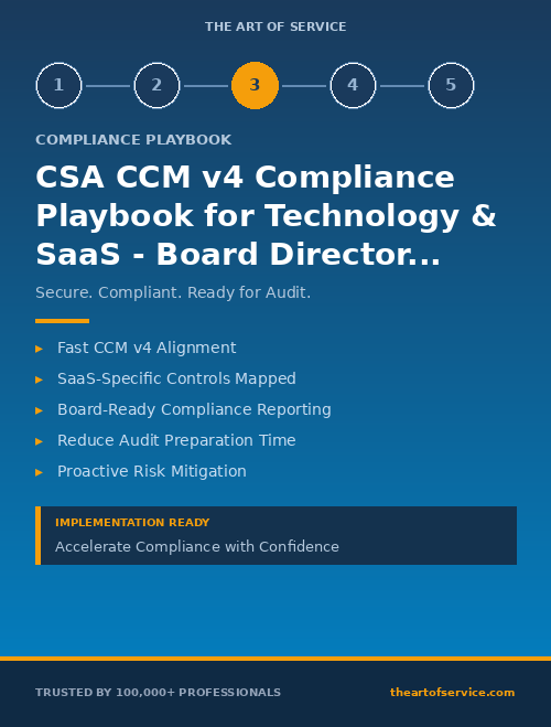 CSA CCM v4 Compliance Playbook for Technology & SaaS - Board Directors & Executives Edition