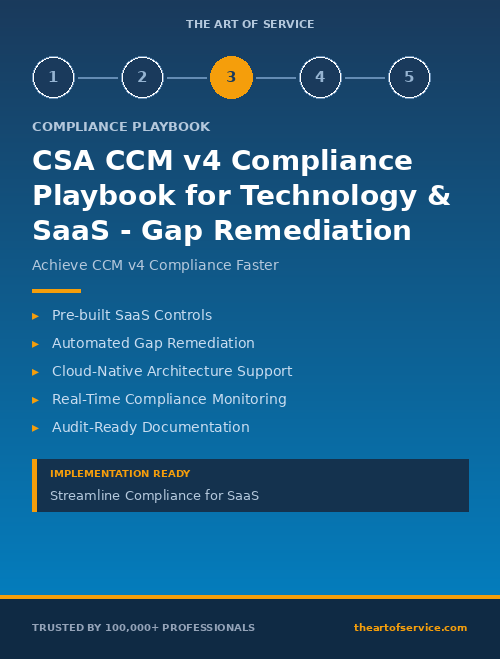 CSA CCM v4 Compliance Playbook for Technology & SaaS - Gap Remediation