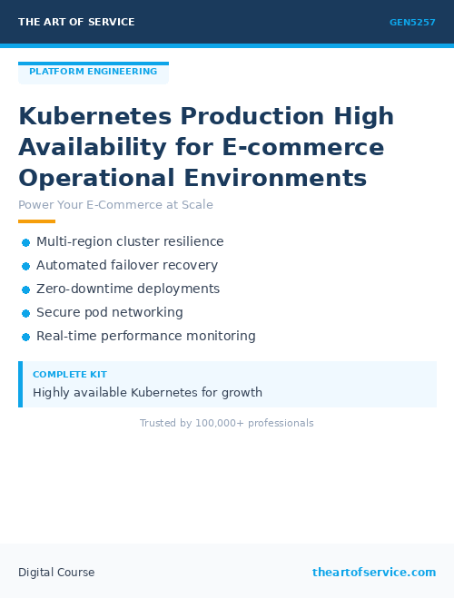 GEN5257 Kubernetes Production High Availability for E-commerce Operational Environments