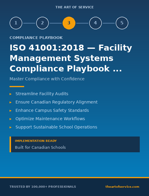 ISO 41001:2018 — Facility Management Systems Compliance Playbook for Education in Canada