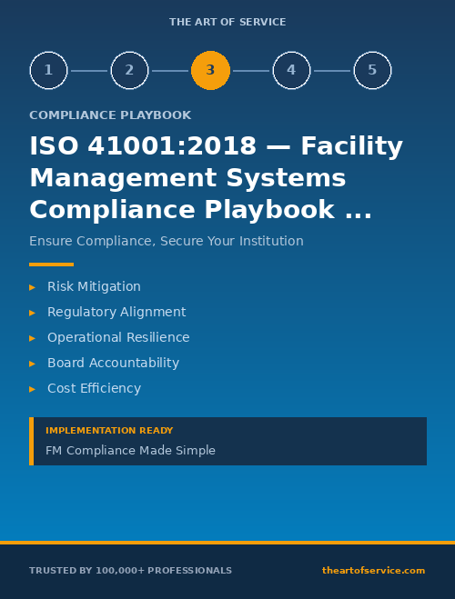 ISO 41001:2018 — Facility Management Systems Compliance Playbook for Financial Services - Board Directors & Executives Edition