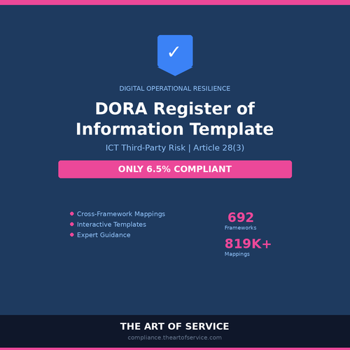 DORA Register of Information Template for ICT Third-Party Risk
