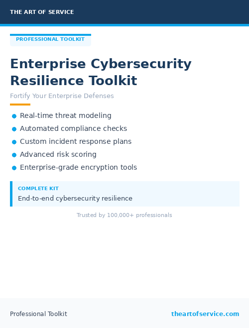 Enterprise Cybersecurity Resilience Toolkit