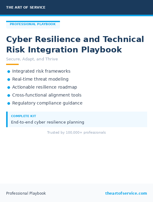 Cyber Resilience and Technical Risk Integration Playbook