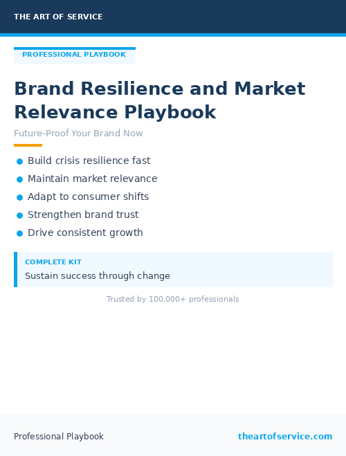 Brand Resilience and Market Relevance Playbook