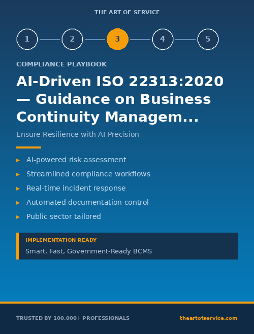 AI-Driven ISO 22313:2020 — Guidance on Business Continuity Management Systems Implementation Guide for Government & Public Sector