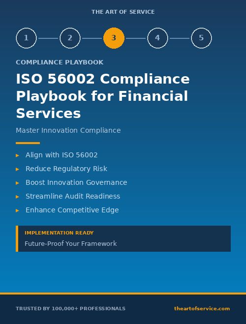 ISO 56002 Compliance Playbook for Financial Services