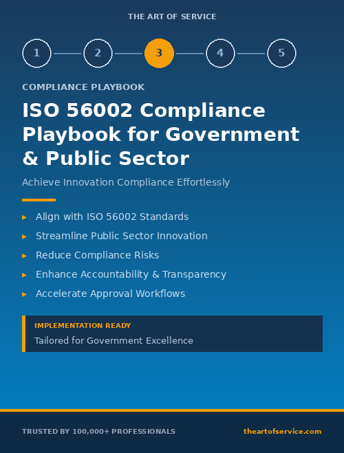 ISO 56002 Compliance Playbook for Government & Public Sector