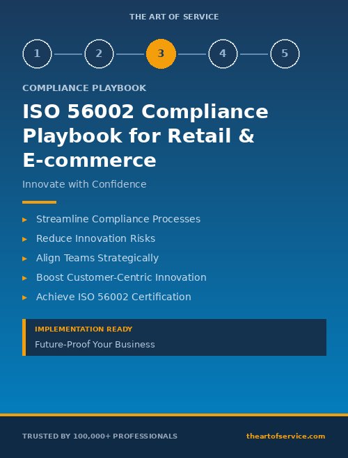 ISO 56002 Compliance Playbook for Retail & E-commerce