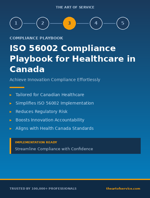 ISO 56002 Compliance Playbook for Healthcare in Canada