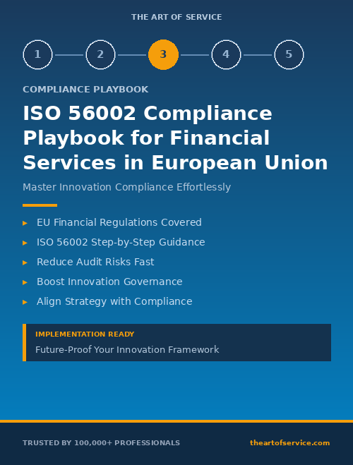 ISO 56002 Compliance Playbook for Financial Services in European Union