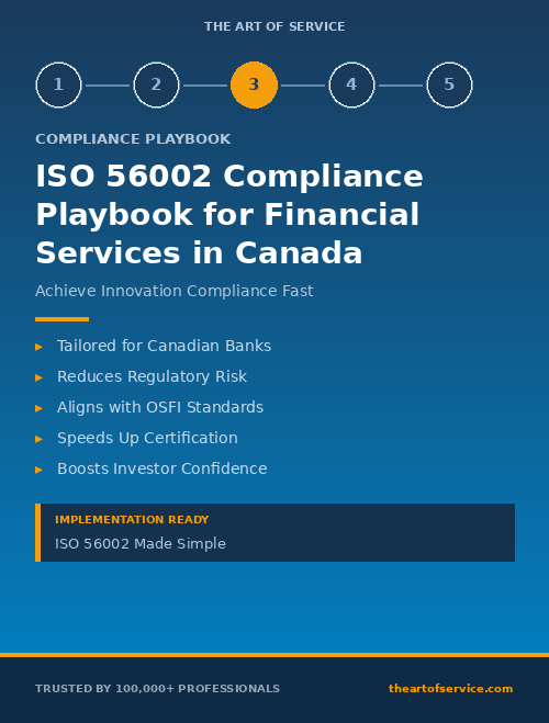ISO 56002 Compliance Playbook for Financial Services in Canada