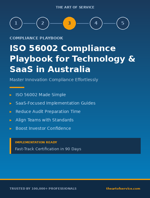 ISO 56002 Compliance Playbook for Technology & SaaS in Australia