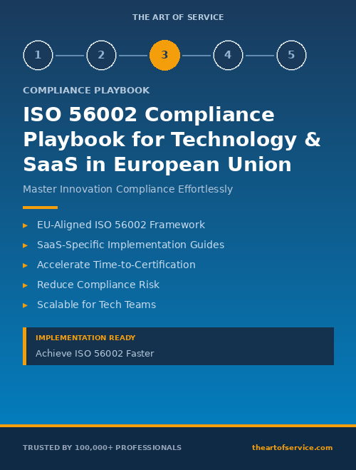 ISO 56002 Compliance Playbook for Technology & SaaS in European Union