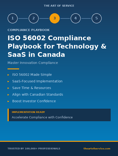 ISO 56002 Compliance Playbook for Technology & SaaS in Canada