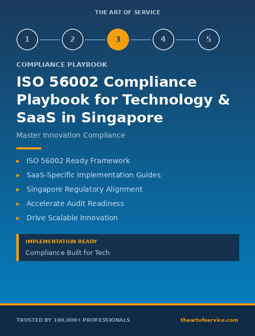 ISO 56002 Compliance Playbook for Technology & SaaS in Singapore