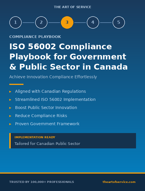 ISO 56002 Compliance Playbook for Government & Public Sector in Canada