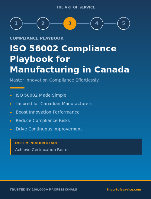 ISO 56002 Compliance Playbook for Manufacturing in Canada
