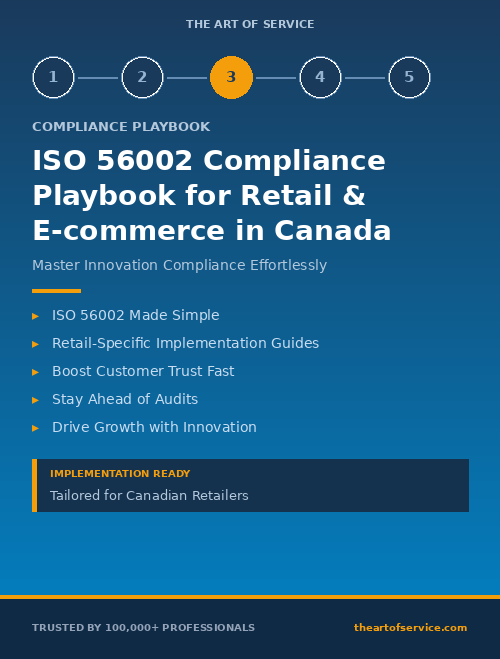 ISO 56002 Compliance Playbook for Retail & E-commerce in Canada