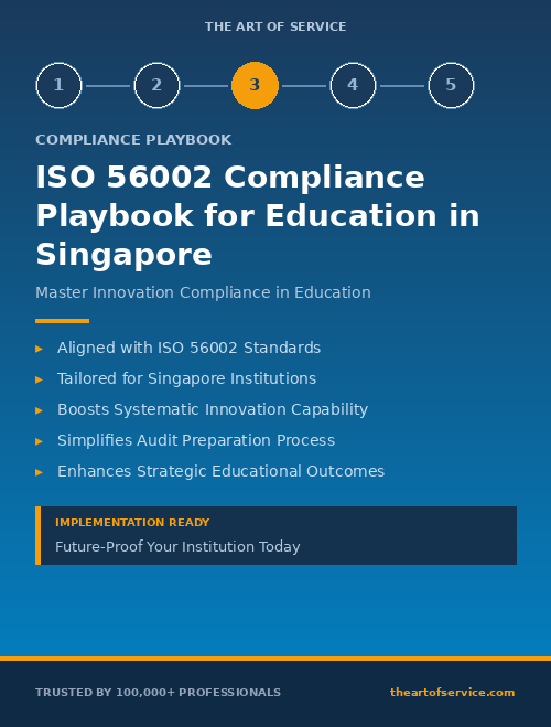 ISO 56002 Compliance Playbook for Education in Singapore