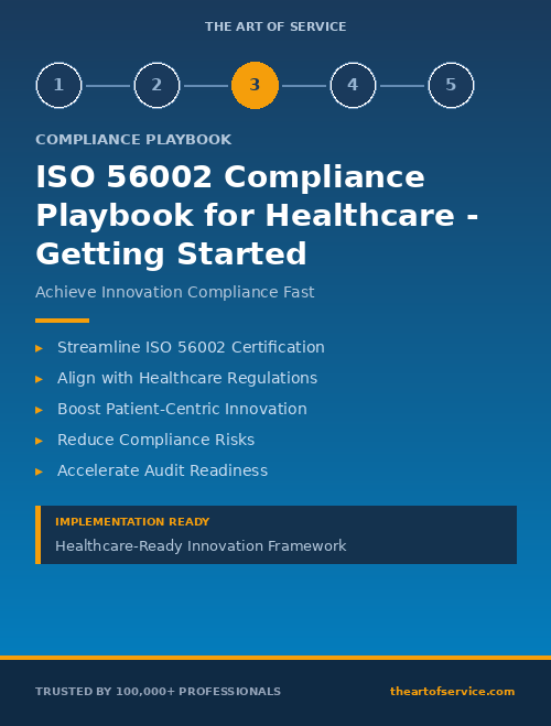 ISO 56002 Compliance Playbook for Healthcare - Getting Started