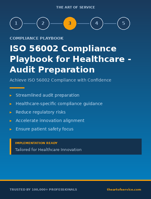 ISO 56002 Compliance Playbook for Healthcare - Audit Preparation