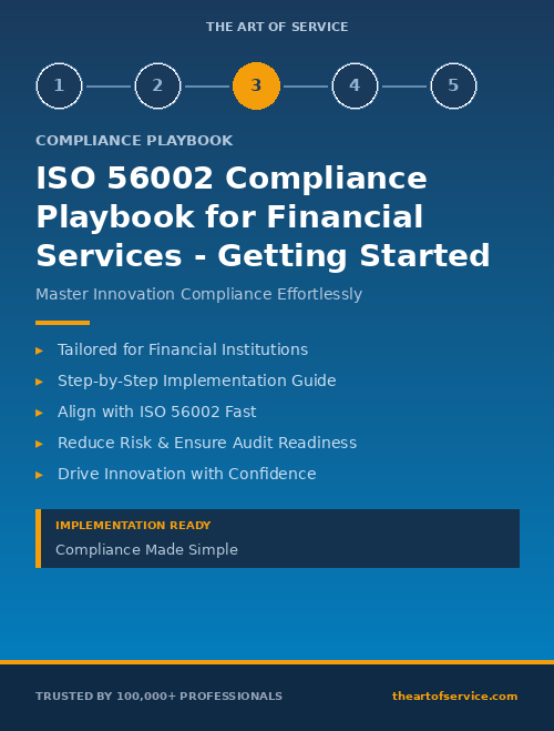 ISO 56002 Compliance Playbook for Financial Services - Getting Started